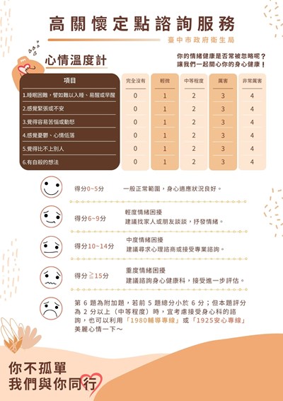 高關懷定點諮詢服務