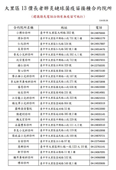 大里區13價長者肺炎鏈球菌疫苗接種合約院所