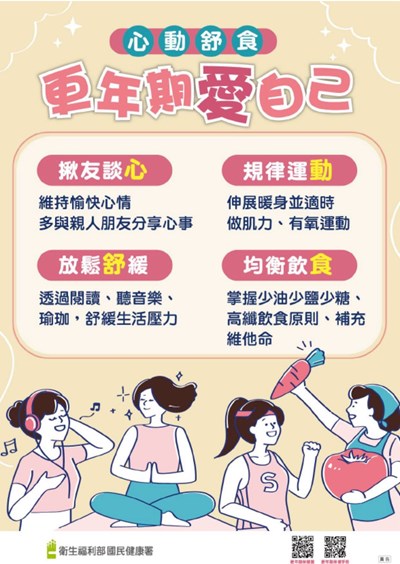 更年期圖檔