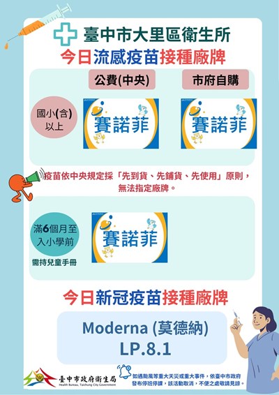 114年12月2日大里區衛生所流感及新冠疫苗廠牌公告