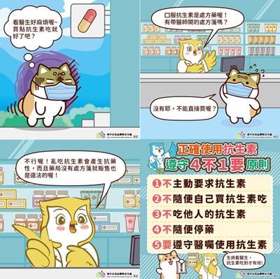 正確使用抗生素