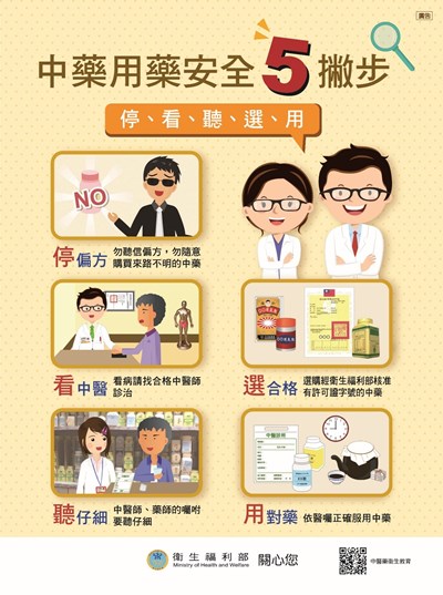 中藥用藥安全5撇步