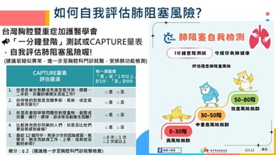 如何自我評估肺阻塞風險