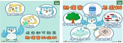 熱傷害