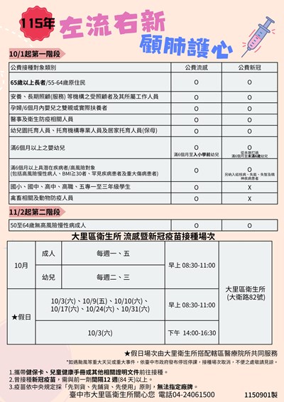 115年流感暨新冠疫苗接種計畫