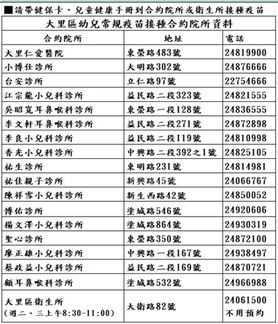 大里區幼兒常規疫苗接種合約院所資料