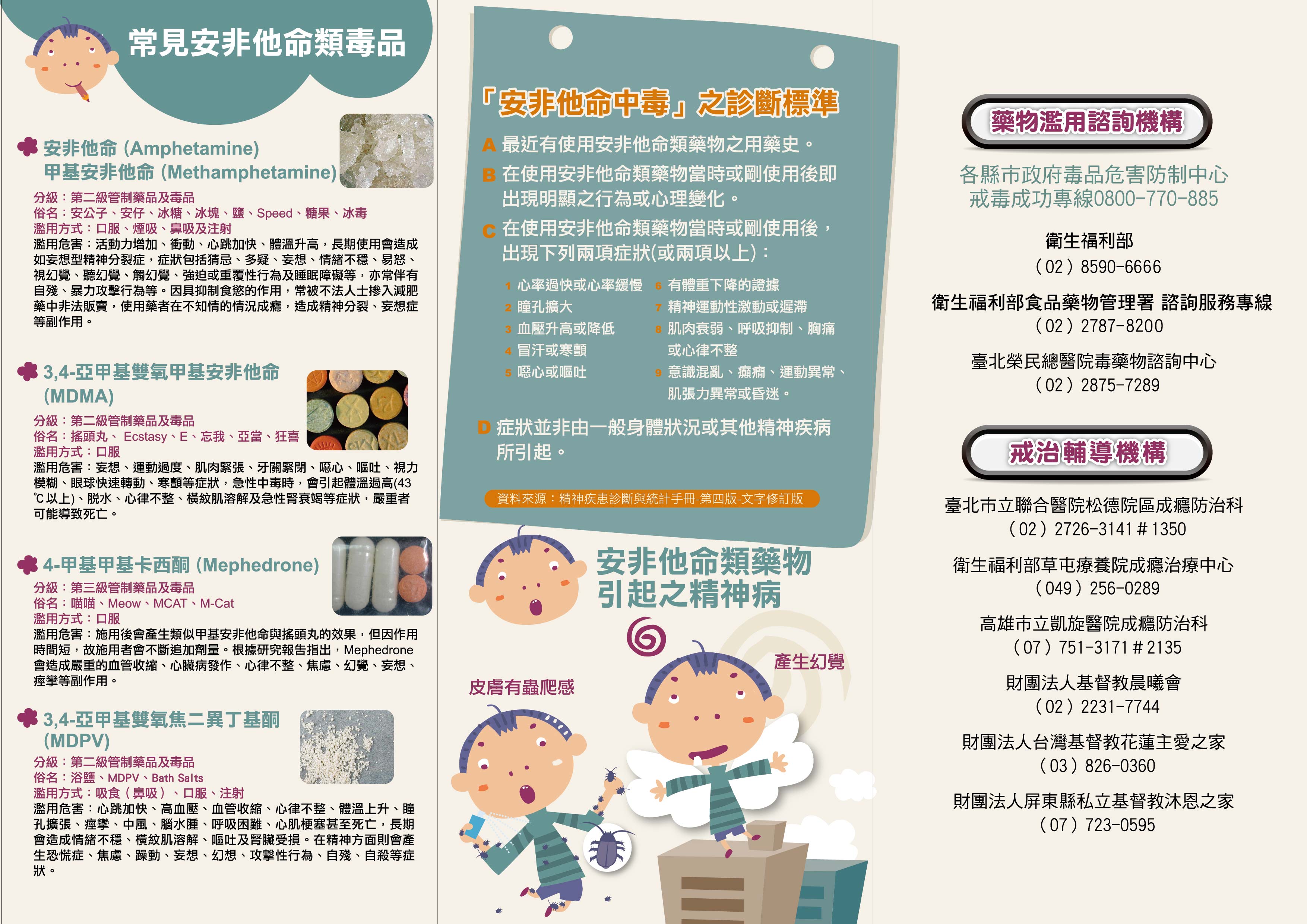 無毒大丈夫摺頁內