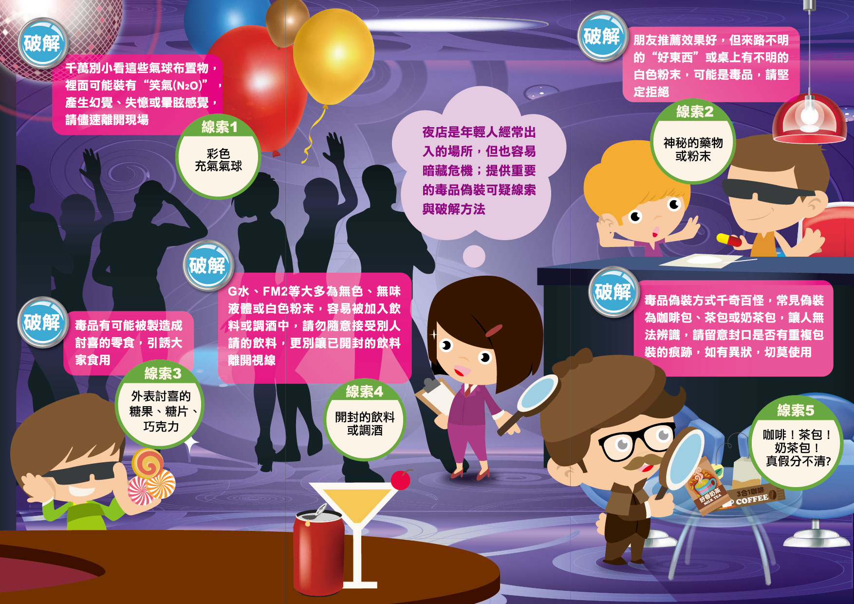 毒品偽裝全員破解（反面）